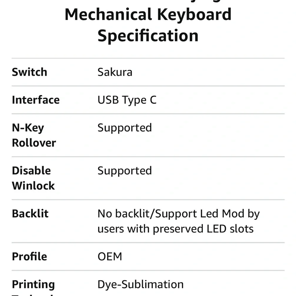 Colorful Mechanical Keyboard